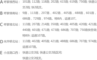 财富金融中心公交线路图