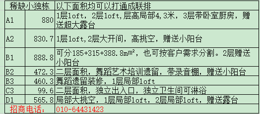 草场地甲第文化产业园